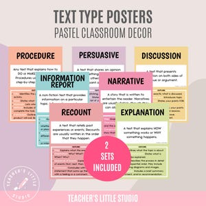Text Type Posters | English Educational Printables | English Writing Structure Resources | Pastel Classroom Decor | Homeschool Wall Art