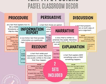 Text Type Posters | English Educational Printables | English Writing Structure Resources | Pastel Classroom Decor | Homeschool Wall Art