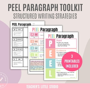 Op de afbeelding: Drie afdrukbare werkbladen voor gestructureerde schrijfstrategieën. De werkbladen heten "PEEL Paragraph" en bevatten secties voor Punt, Bewijs, Uitleggen en Link. Het kleurenschema omvat roze, groen en blauw. De tekst "3 Printables Included" is ook zichtbaar.