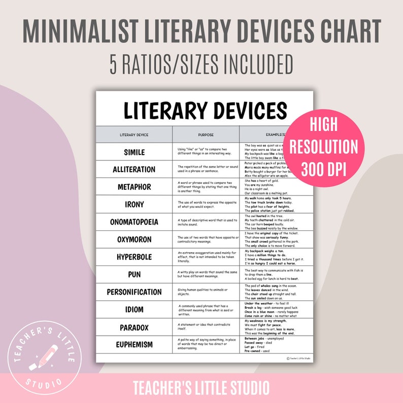 Minimalist Literary Devices Chart Black and White Educational Poster