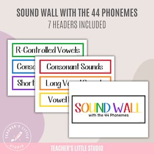May include: A set of printable sound wall posters for teaching phonics. The posters feature colorful headers for different vowel and consonant sounds, including "R-Controlled Vowels", "Consonant Sounds", "Short Vowels", "Long Vowels", and "Vowel Digraphs". The posters also include a title card that says "SOUND WALL with the 44 Phonemes".