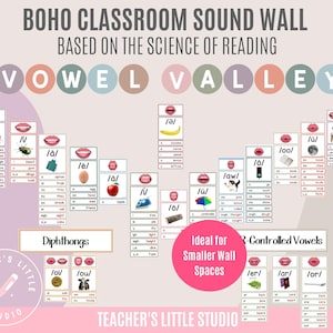 Science of Reading Sound Wall Posters | Vowel Valley and Consonant Charts | Phonics and Speech Cards | Photo Images | Boho Classroom Decor