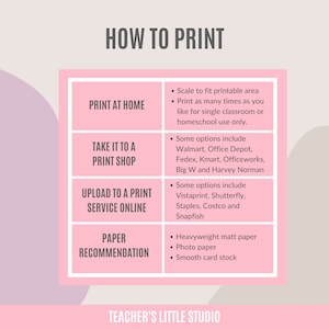 May include: A pink and white graphic with the text "How to Print" in black. The graphic lists different ways to print, including printing at home, taking it to a print shop, uploading to a print service online, and paper recommendations. The graphic also includes a list of print shops and paper types.