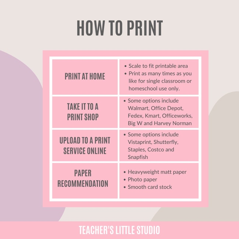 May include: A pink and white graphic with the text "How to Print" in black. The graphic lists different ways to print, including printing at home, taking it to a print shop, uploading to a print service online, and paper recommendations. The graphic also includes a list of print shops and paper types.