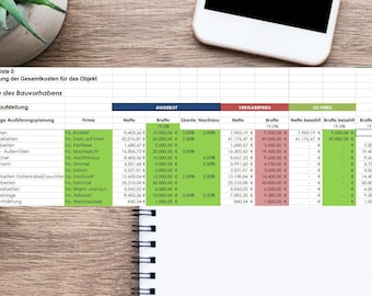 Ratgeber Immobilien kaufen oder bauen - mit Checklisten sowie Finanzieren - Excel Vorlage