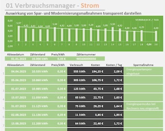 Excel Vorlage zur Erfassung von Energiekosten – Strom – Verbrauchsmanager Energie