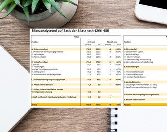 Analiza bilansu - szablon Excel do profesjonalnej analizy bilansu ze szczegółowymi instrukcjami