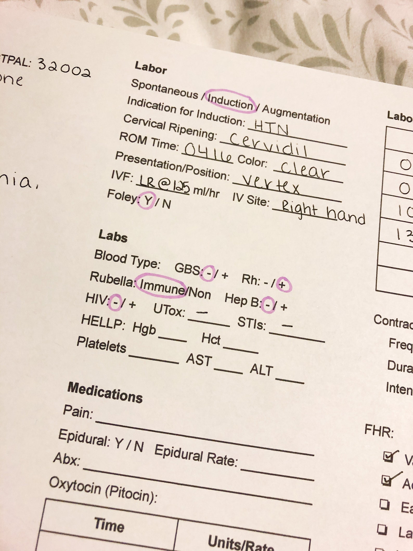 LABOR & DELIVERY Nursing Report Sheet Template Etsy