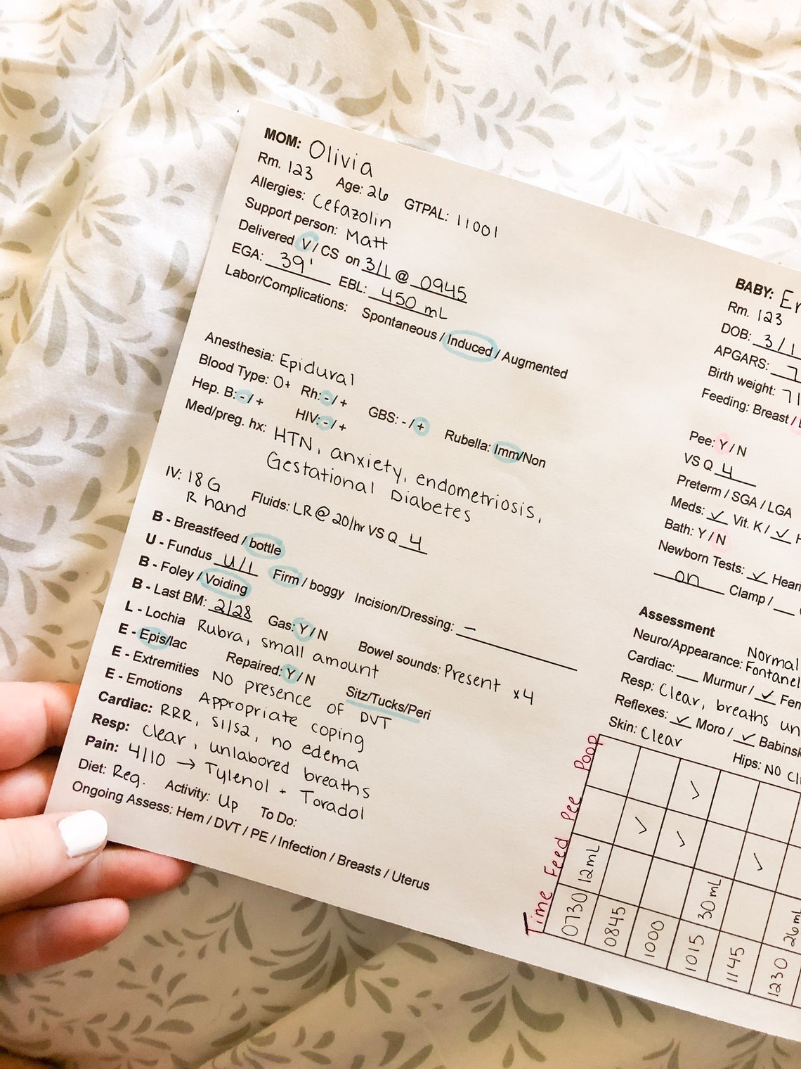 MATERNITY POSTPARTUM Nursing Report Sheet Template | Etsy