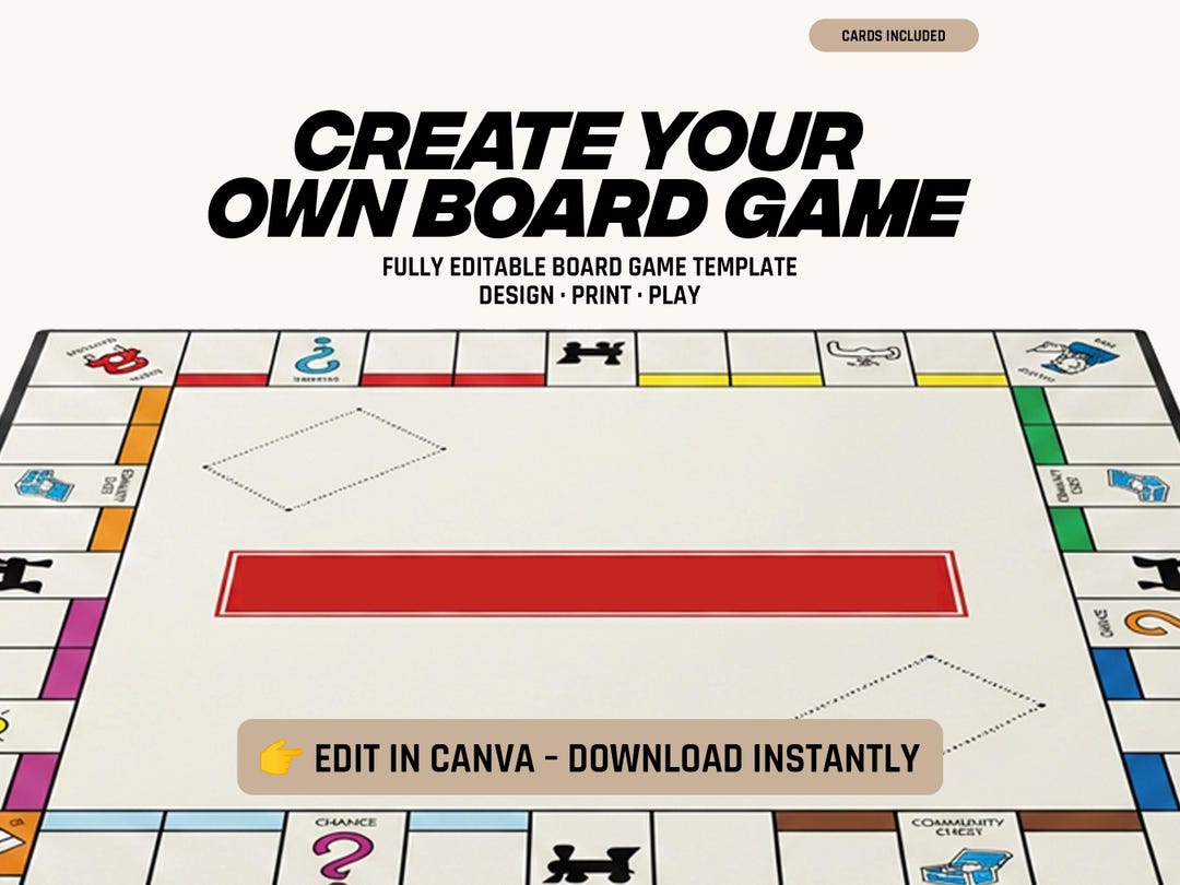 Monopoly Style Customizable Monopoly-style Board Game Template – Custom Game Creator ...