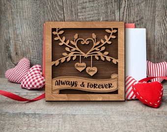 Couples Names Wood Sign Laser Ready SVG , Valentine Digital Download Laser Cutting, Mother's Day Gift, Couple Anniversary Sign SVG Cut File