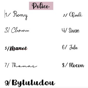 K&ouml;nnte beinhalten: Eine Liste von Namen, die in Schreibschrift geschrieben sind und von 1 bis 9 nummeriert sind. Das Wort "Police" steht in einem rosa Kasten oben im Bild.