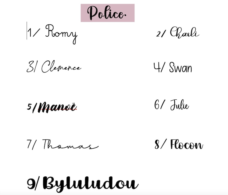 K&ouml;nnte beinhalten: Eine Liste von Namen, die in Schreibschrift geschrieben sind und von 1 bis 9 nummeriert sind. Das Wort "Police" steht in einem rosa Kasten oben im Bild.