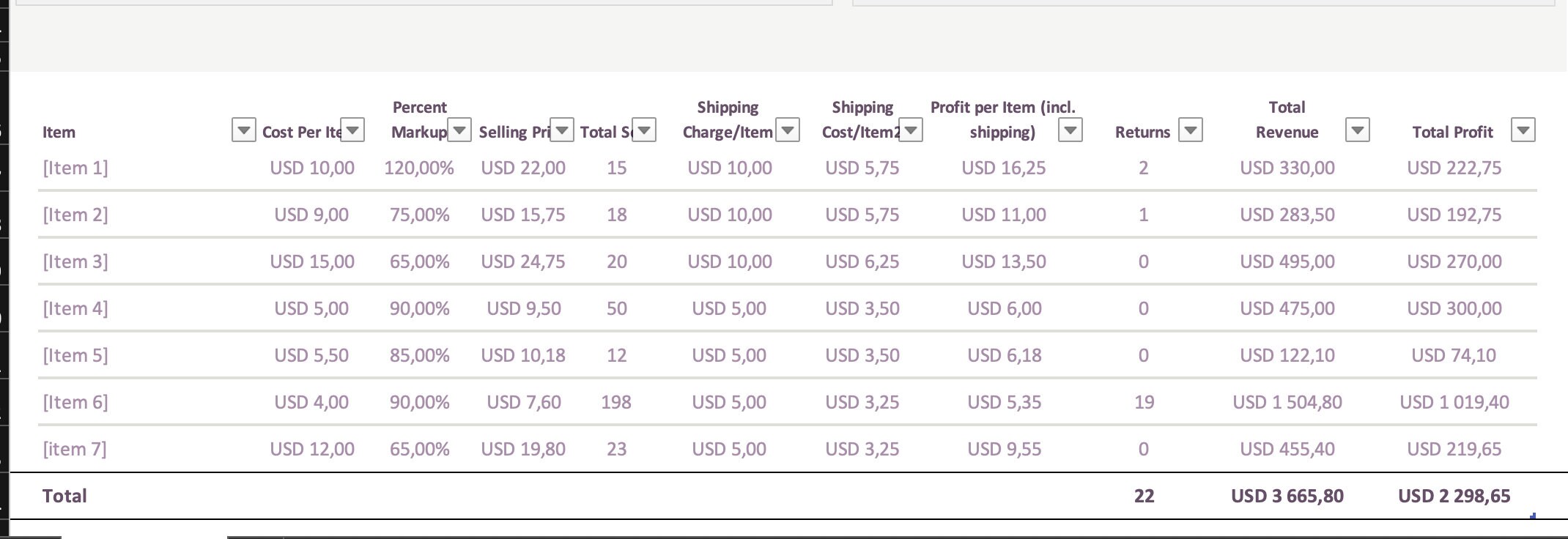 Sales Tracker Template Printable and Editable A4 Landscape/letter Size