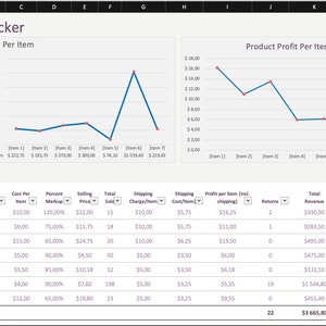 Plantilla de seguimiento de ventas - Paisaje A4 imprimible y editable / Tamaño de carta - USD