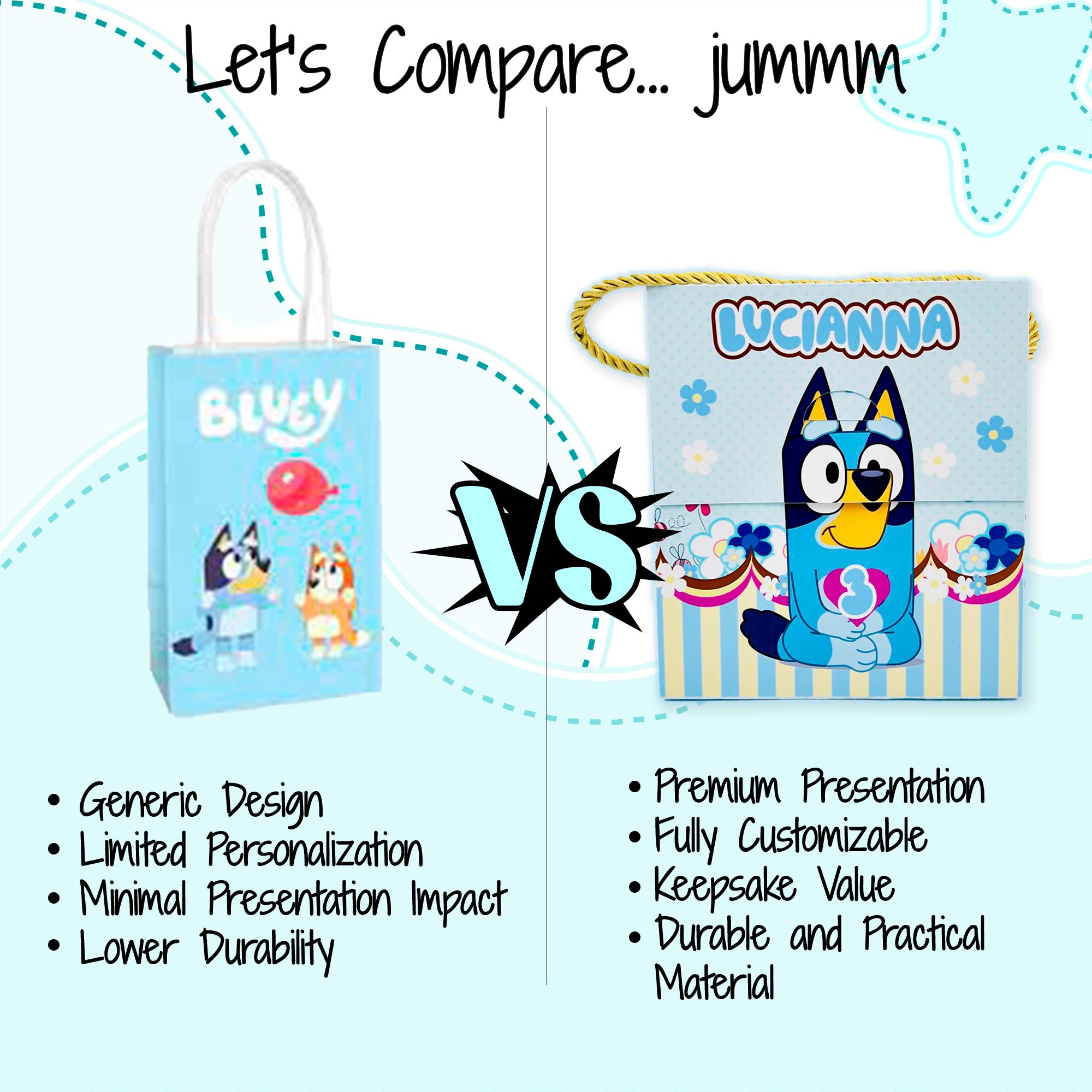 Custom Bluey Party Favor