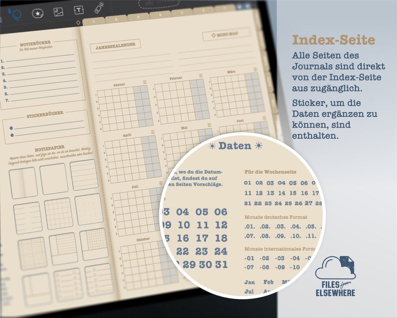 K&ouml;nnte beinhalten: Nahaufnahme einer Seite aus einem Planer oder Tagebuch mit einem Kalenderrraster, einem Abschnitt f&uuml;r Notizen und einem Abschnitt f&uuml;r Sticker. Die Seite ist mit "Jahreskalender" und "Daten" beschriftet.