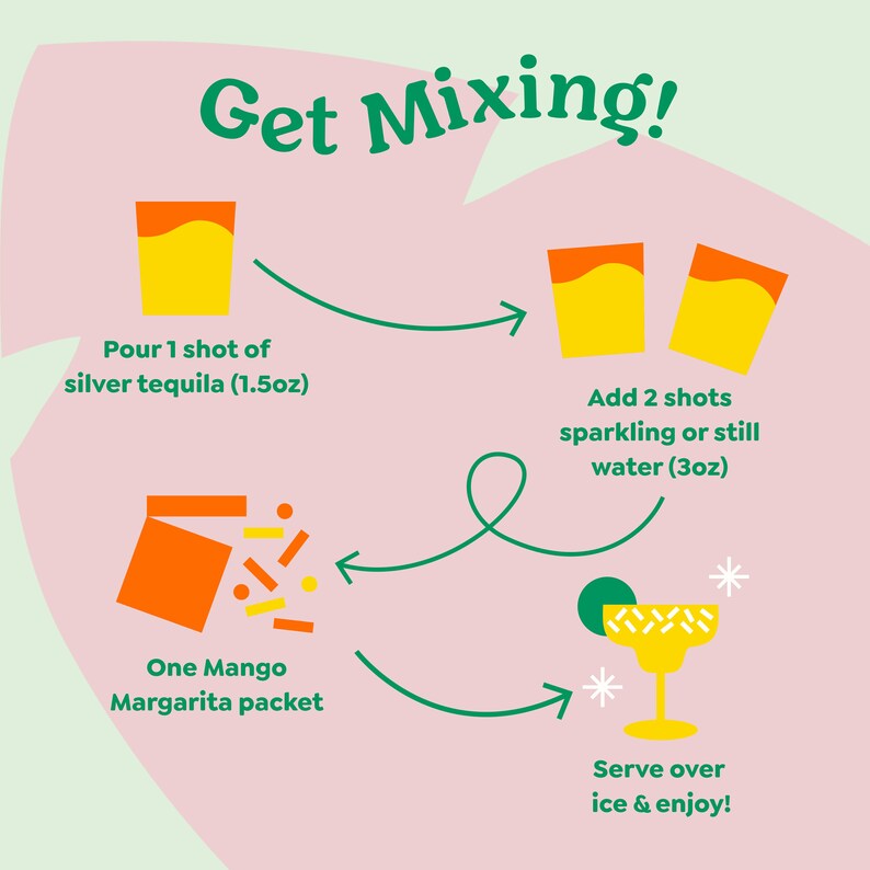 Craftmix Cocktail Mix Mango Margarita Flavor Skinny Natural Etsy