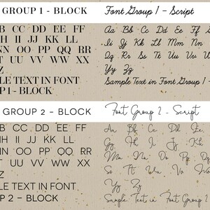 Pu&ograve; includere: Una guida visiva a due diversi stili di font, blocco e scrittura. L'immagine mostra l'alfabeto in entrambi gli stili, con testo di esempio che dimostra ogni gruppo di font.