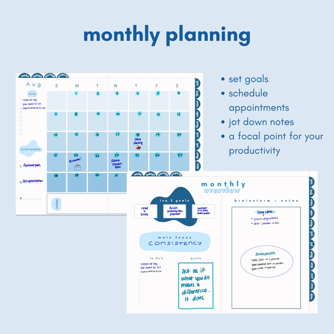 Undated Ultimate Productivity Planner | Productive as F*** | Goodnotes ...