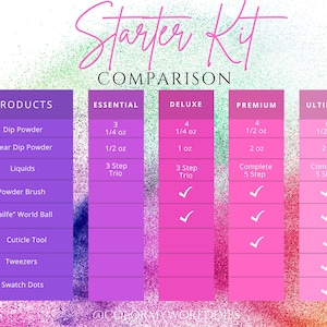 Dip Powder Starter Kit- dip powder liquids, dip powder kit, nail dip powder starter kit, nail dip starter kit, nail dip liquids image 6