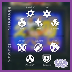 May include: A chart with white icons representing different elements and classes. The elements are Physical, Ice, Fire, Ether, and Electric. The classes are Attack, Support, Stun, Anomaly, and Defense. The chart is labeled "Elements" and "Classes".