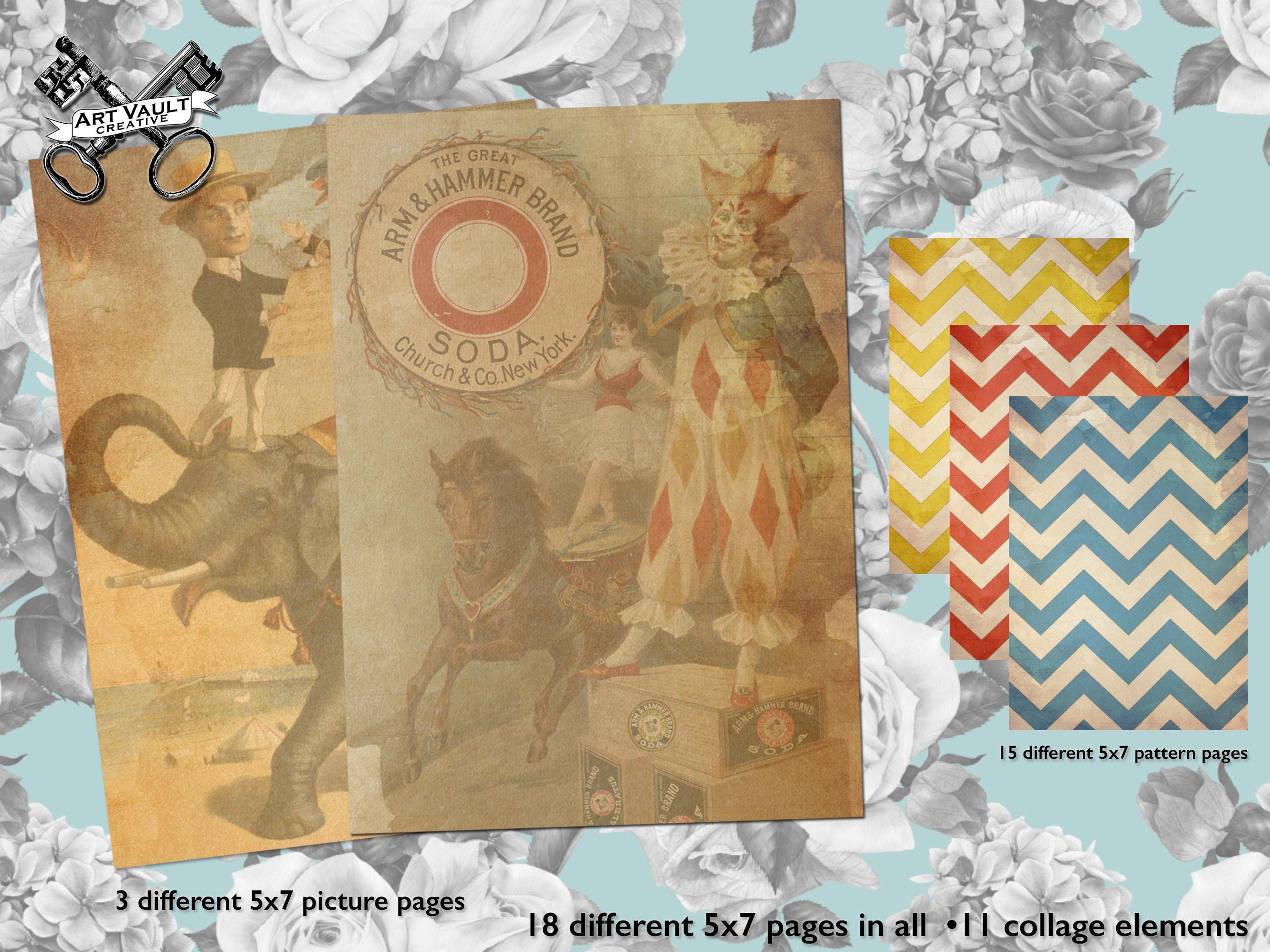 Vintage Circus Printable Junk Journal Pages, Circus Theme Digital ...