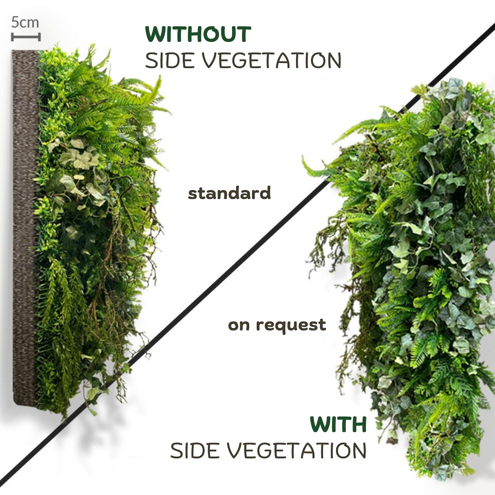 Artificial Plant Wall Botanic Bush Green Wall Indoor Plant Vertical