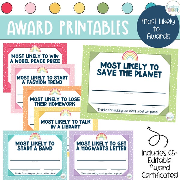 Most Likely To... Award Certificates - Funny Awards - End of Year Awards for Students - Graduation Resource