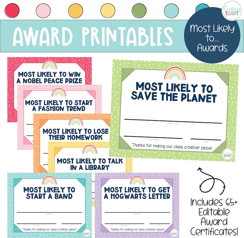Funny Student Award Certificates: End of Year, 65+ Editable (digital ...