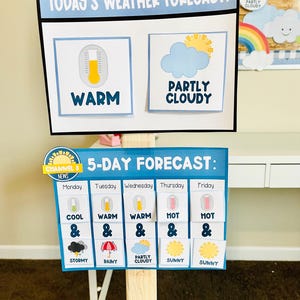 May include: A weather forecast display with the text "Today's Weather Forecast" and "5-Day Forecast." The top section shows "Warm" and "Partly Cloudy." The bottom section details the 5-day forecast with weather icons and text.