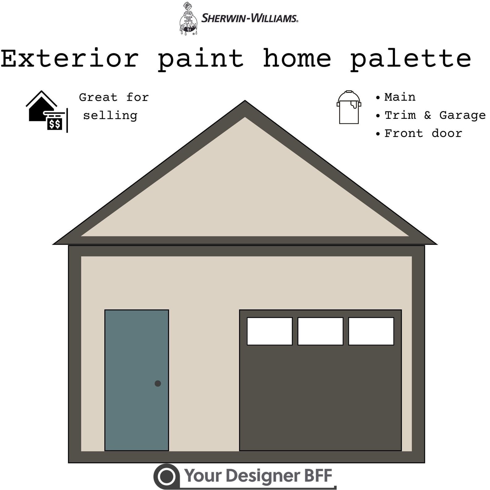 Sherwin Williams Exterior Paint Scheme Consultation Expertly Etsy