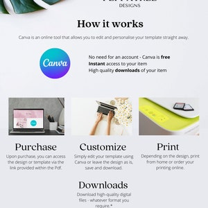 May include: A graphic showing how to use Canva to customize and print digital templates. The graphic features a laptop with a Canva design open on the screen, a hand typing on a laptop, and a printer. The text reads "How it works", "Purchase", "Customize", "Print", "Downloads", "No need for an account - Canva is free", "Instant access to your item", "High quality downloads of your item", "Upon purchase, you can access the design or template via the link provided within the Pdf.", "Simply edit your template using Canva or leave the design as is, save and download.", "Download high-quality digital files - whatever format you require.", "Depending on the design, print from home or order your printing online.", "Please see the listing details for more information.", "* Some templates may require additional payment as it uses Premium Canva images.", "To sign up for a free CANVA account - go to https://bit.ly/38y1f3g".
