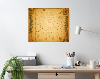 Sea Of Thieves Map Etsy