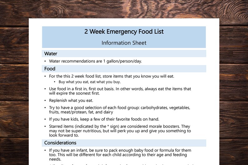 2 Week Emergency Food List 4 Person CUSTOMIZABLE Digital Etsy