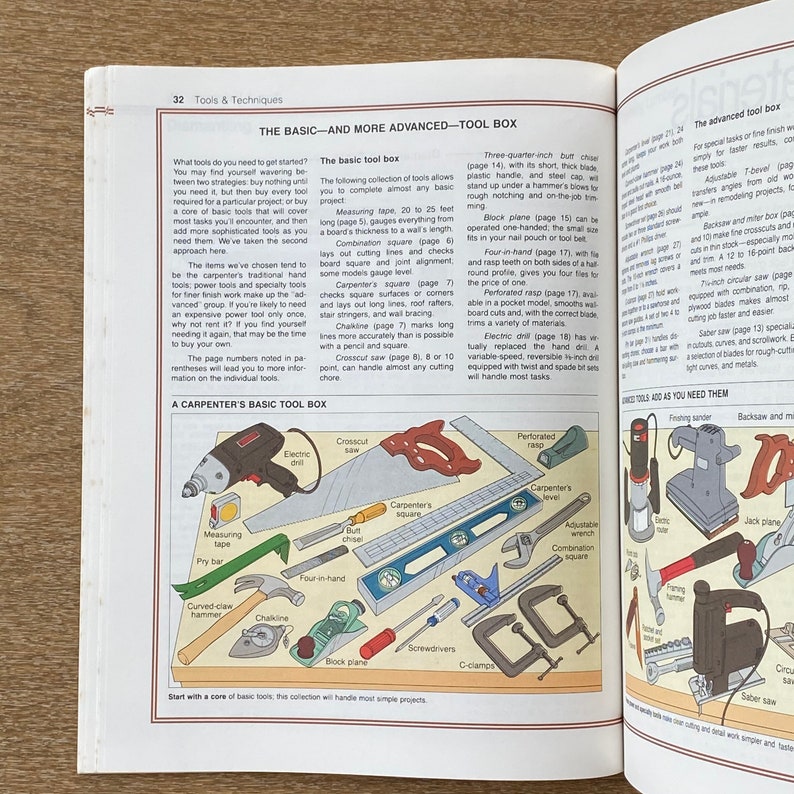 May include: A colorful illustration of a carpenter's basic tool box. The tools include a measuring tape, pry bar, hammer, chisel, saw, level, square, wrench, and C-clamp. The text 'Start with a core of basic tools, this collection will handle most simple projects.' is at the bottom of the image.