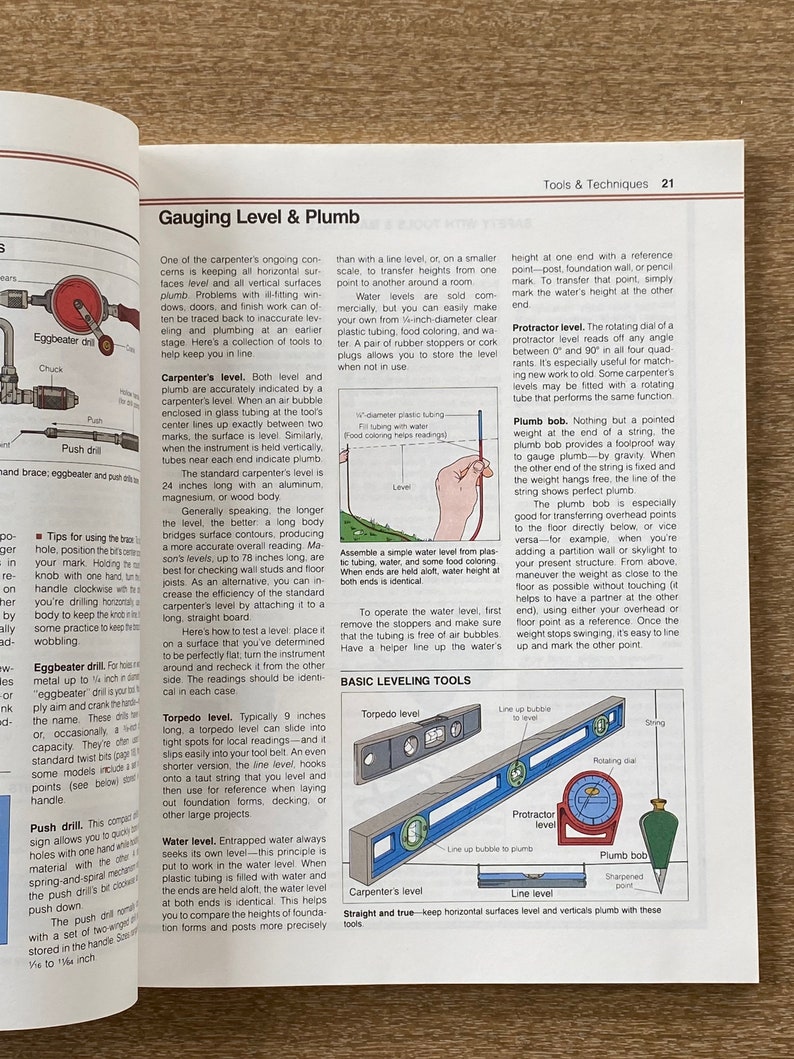 May include: A collection of tools used for gauging level and plumb, including a torpedo level, carpenter's level, line level, protractor level, and plumb bob. The tools are illustrated with diagrams and descriptions of their uses.