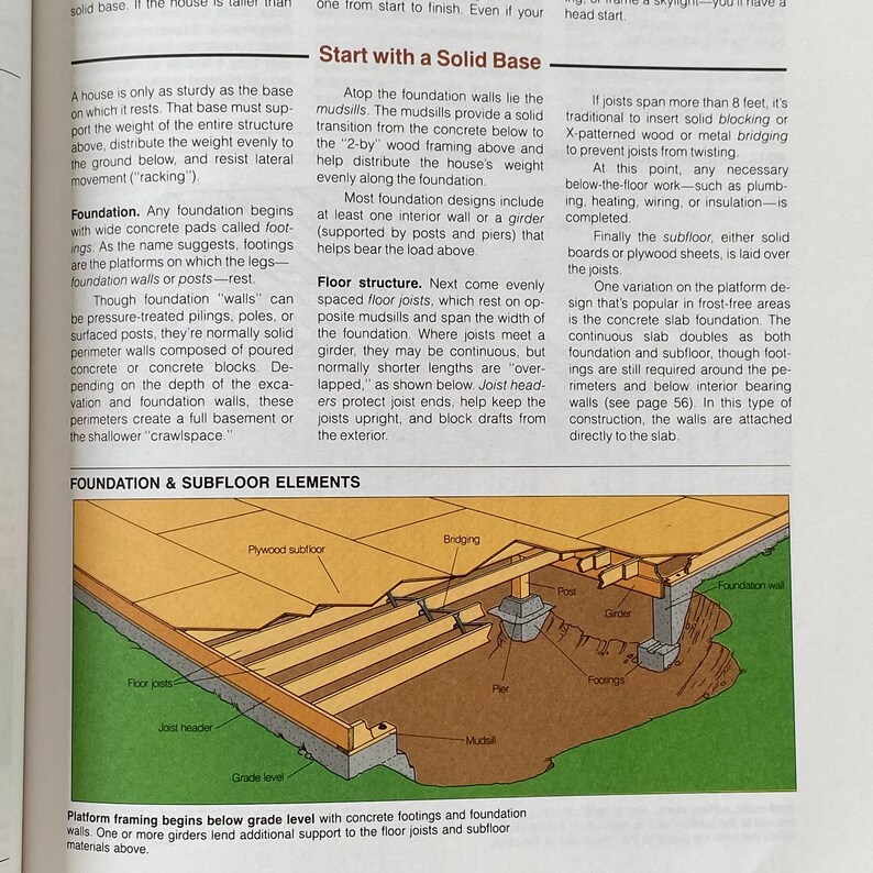 May include: Diagram illustrating the foundation and subfloor elements of a house. The diagram shows the foundation walls, floor joists, bridging, plywood subfloor, and other components. The text "Foundation & Subfloor Elements" is at the top of the diagram.