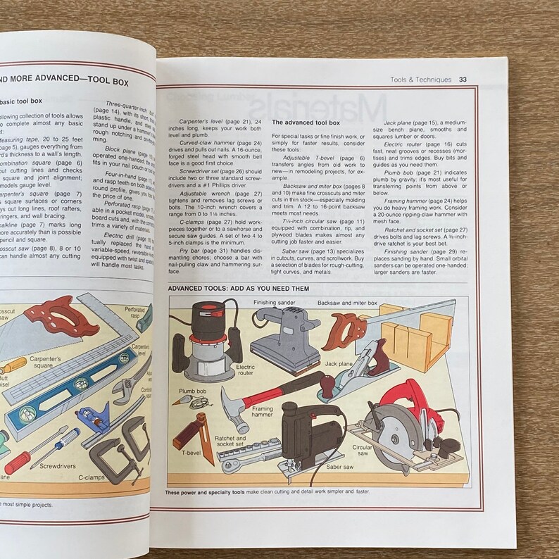May include: An illustration of a variety of tools for woodworking, including a carpenter's square, a level, a hammer, a saw, a screwdriver, a wrench, a clamp, a router, a sander, a miter box, and a plumb bob. The tools are arranged in a grid pattern and labeled with their names. The text "Advanced Tools: Add as you need them" is at the top of the image.