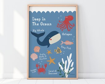 Underwater Theme Kids Room A4 Wall Art by Curious Day