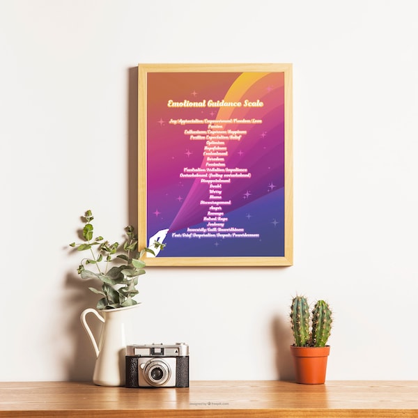 Emotional Guidance Scale Abraham Hicks, Emotional Frequency Chart, Feelings Tracker, Vibe Check, Spiritual Art, Conscious Matte Poster