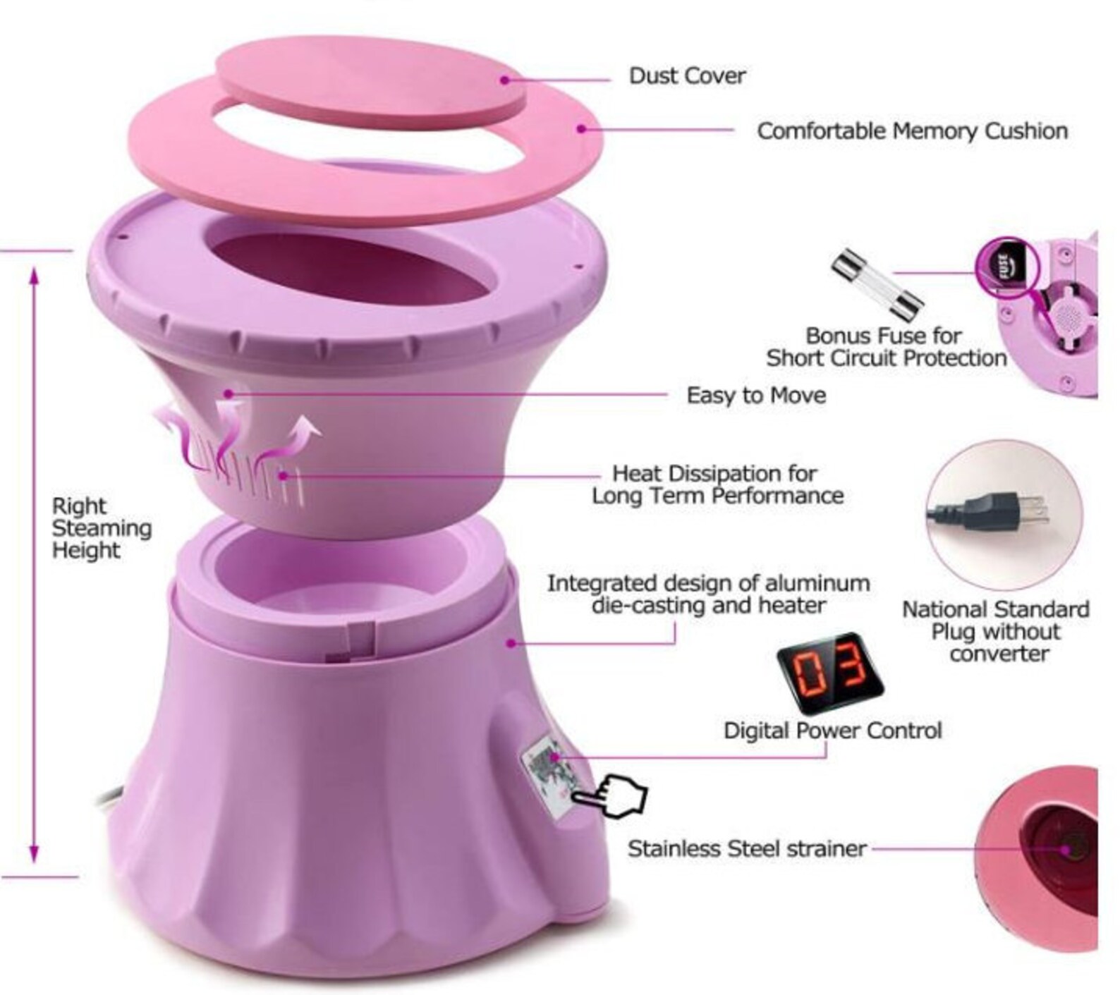 SALE SALE SALE Yoni Electric Steam Seat includes Yoni Etsy