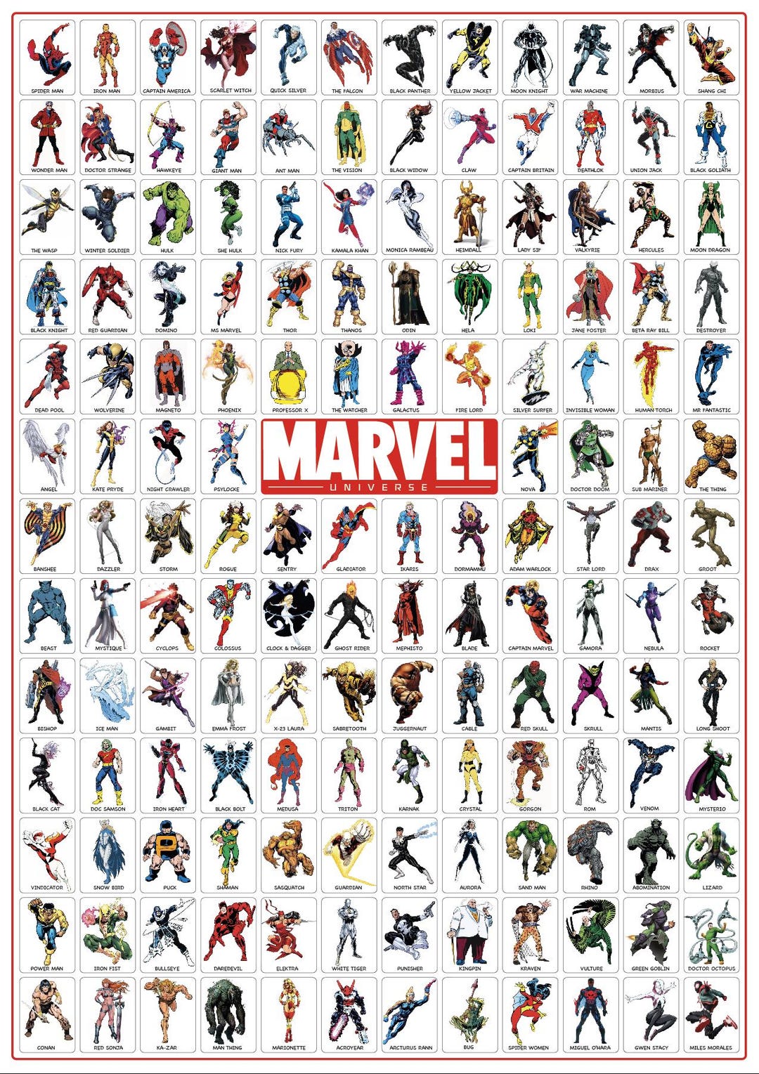 Marvel Universe, 152 Comicbook Characters A1 Size Poster 59cm W X 84cm ...