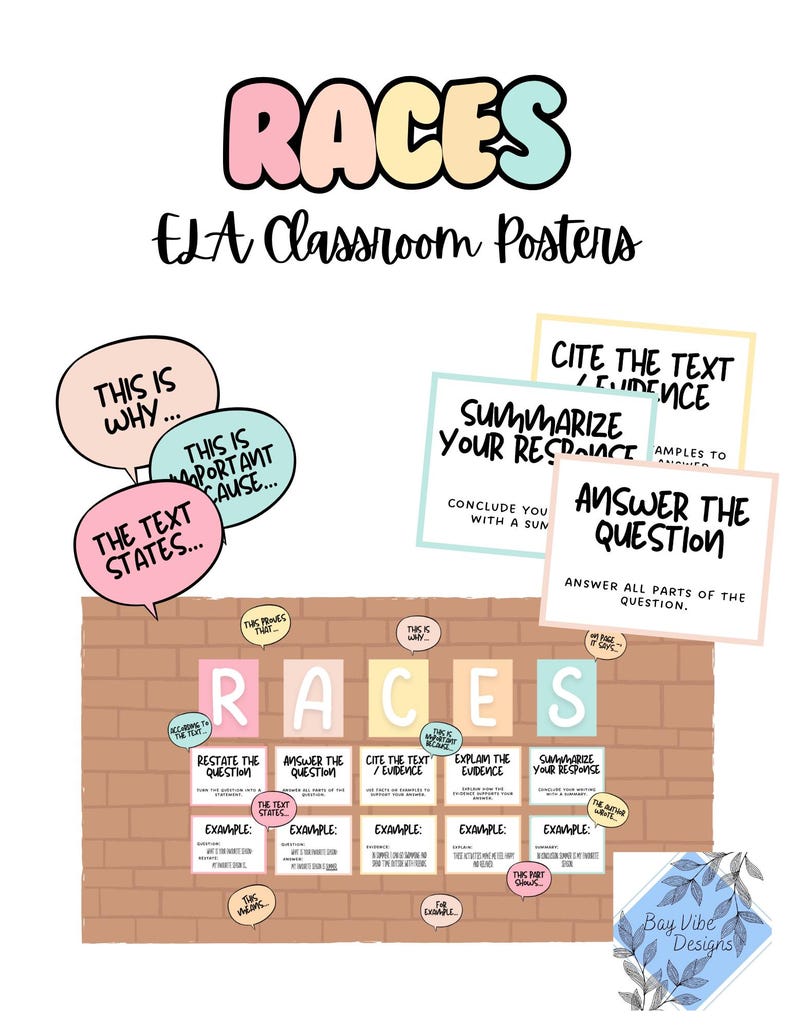 Ela Races Format ELA Classroom Decor - RACES Writing Strategy Posters - Evidence Based ...