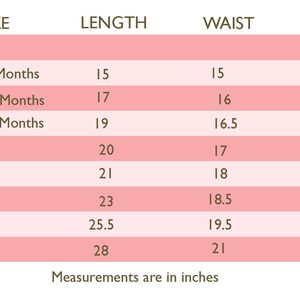 May include: A chart showing size, length, and waist measurements in inches for children's clothing. The sizes range from 6-12 months to size 8.
