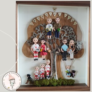 Custom family portrait /family tree handmade birthday gift /anniversary unique and personalised