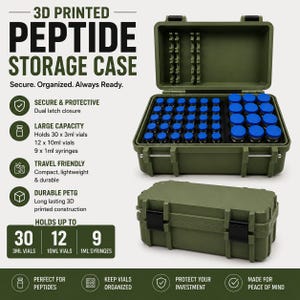Peut inclure: Un étui de rangement pour peptides imprimé en 3D de couleur vert olive avec une double fermeture à loquet. L'étui ouvert révèle des emplacements internes contenant de nombreuses petites fioles à bouchons bleus. Texte : 3D PRINTED PEPTIDE STORAGE CASE.