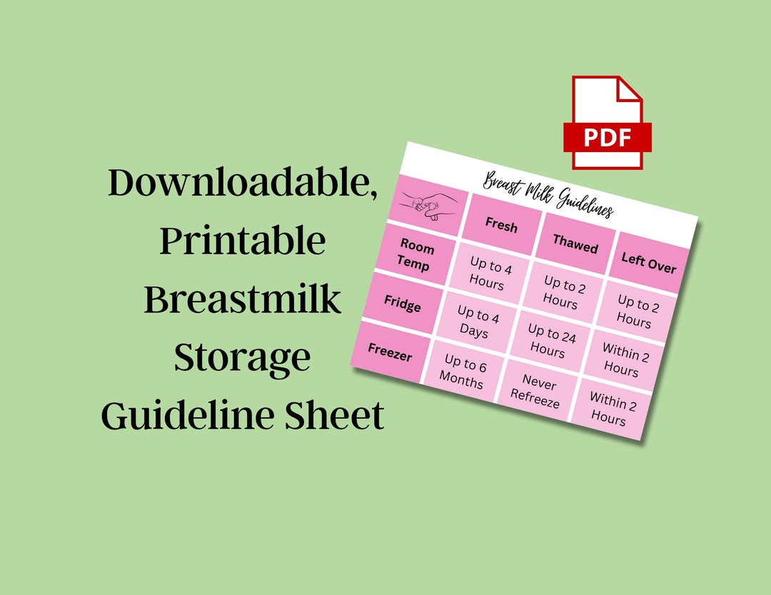 Downloadable, Printable, Breastmilk Storage Guideline Cheat Sheet - Etsy