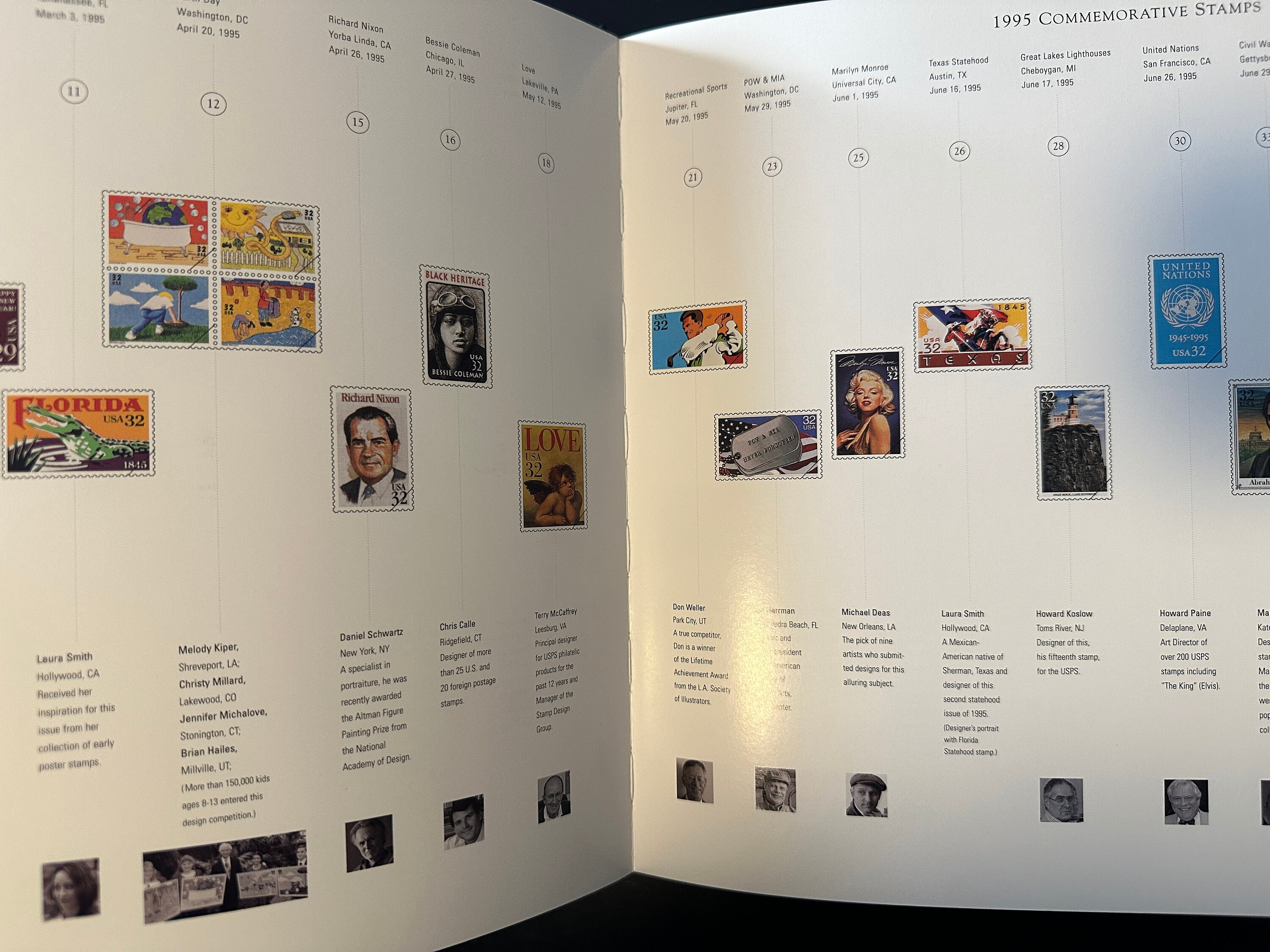 1995 Commemorative Stamp Collection Book (without Stamps) - See 
