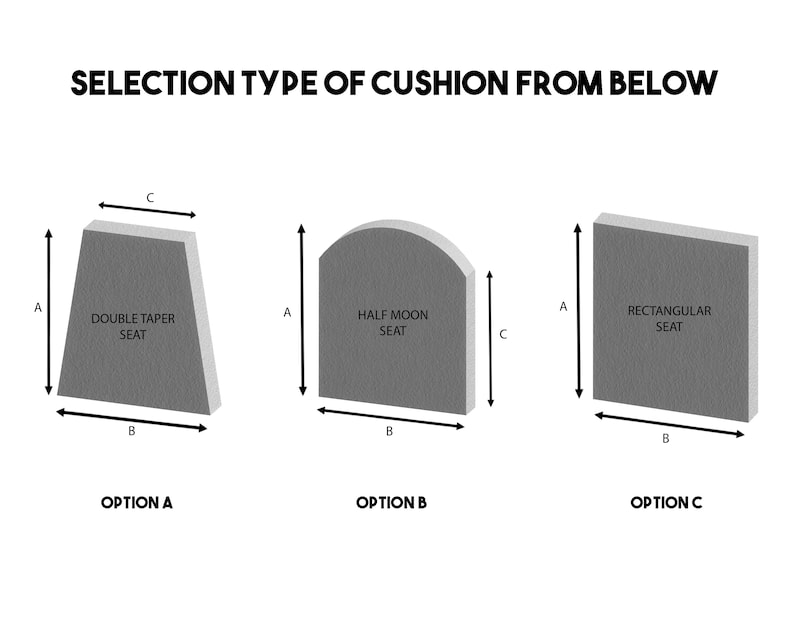 May include: Diagram showing three cushion seat options: double taper, half moon, and rectangular. Each option is labeled with dimensions A, B, and C. The text "SELECTION TYPE OF CUSHION FROM BELOW" is at the top, with options labeled A, B, and C below.